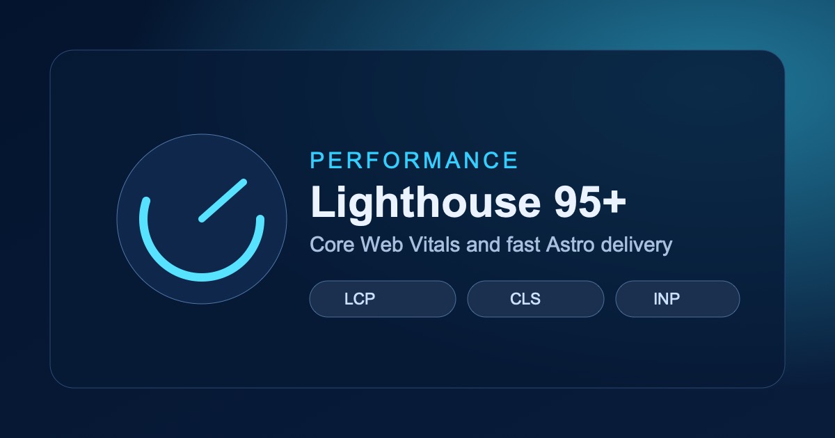 Illustration for How to get Lighthouse above 95 without compromises. Topic: Performance.